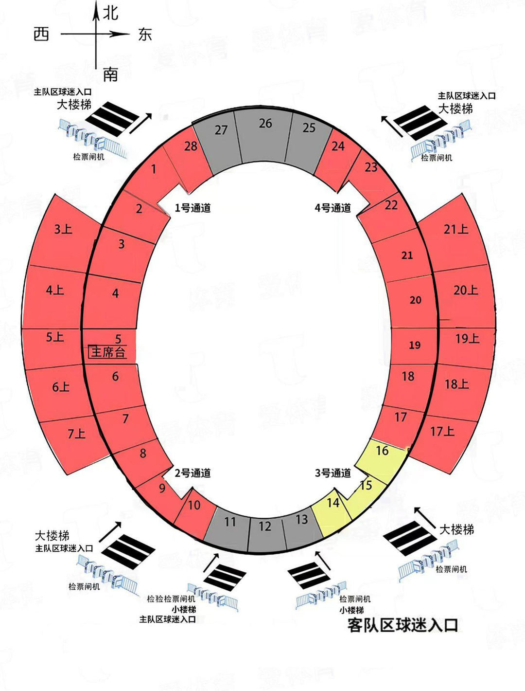 激情与诗意, 观赛攻略来, 身份证件