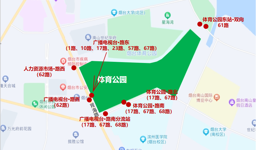 本次赛事全, 身份证核验, 烟台队迎战